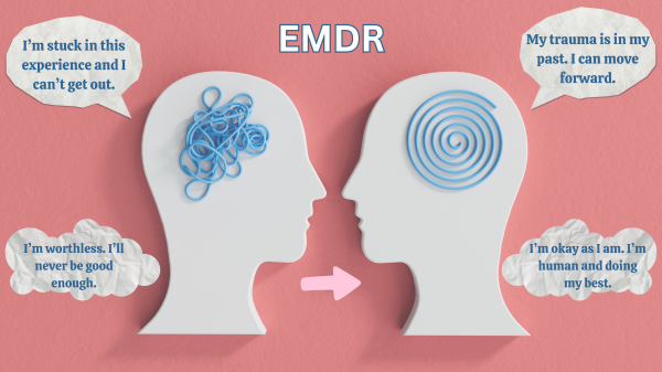 EMDR trauma counseling; trauma therapy, EMDR counseling therapy My trauma is in my past. I can move forward.